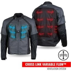 Joe Rocket Trans Canada 3.0 Convertible Textile Jacket -Motorcycle Riding Clothing trans canada 30 convertible textile jacket black 4 648004 4